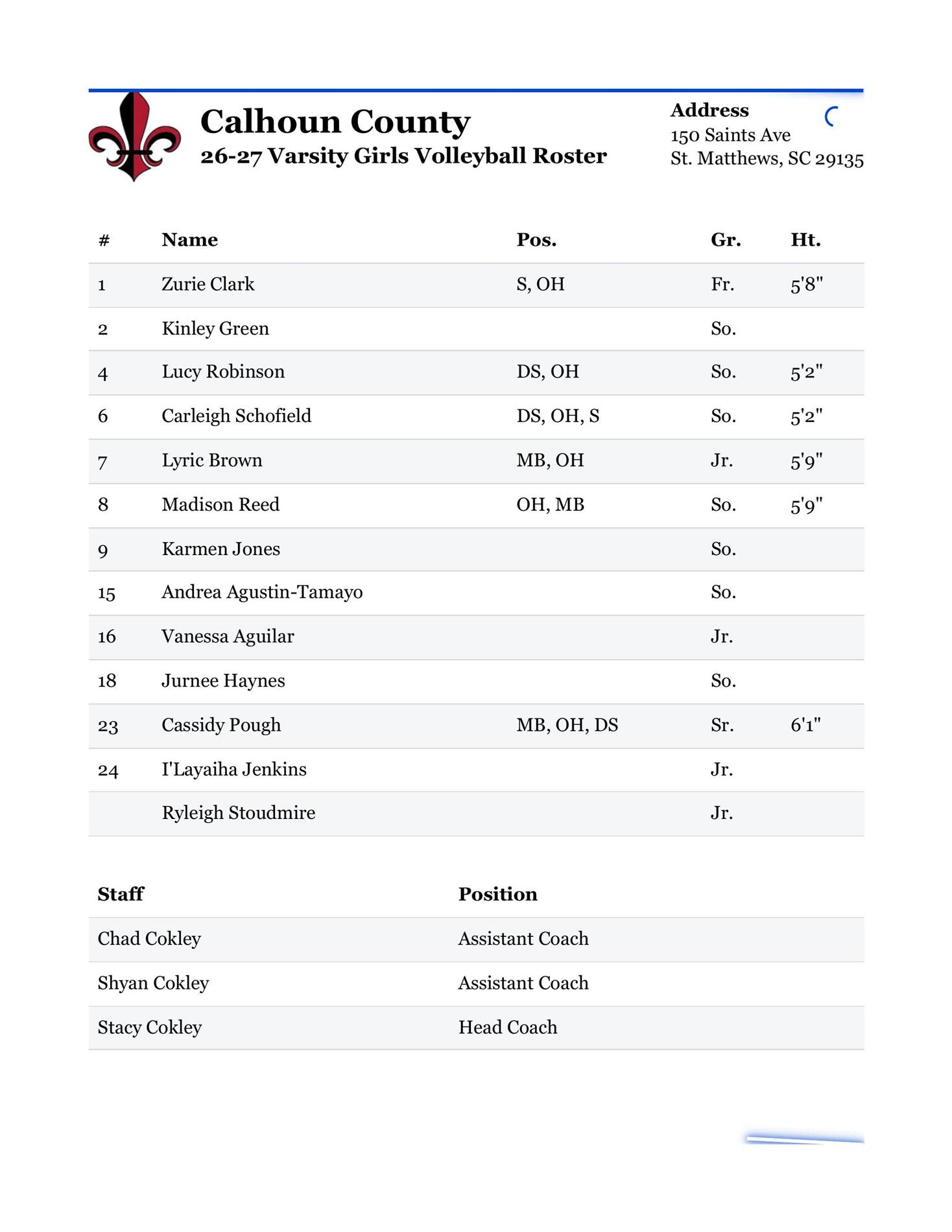 Volleyball Roster