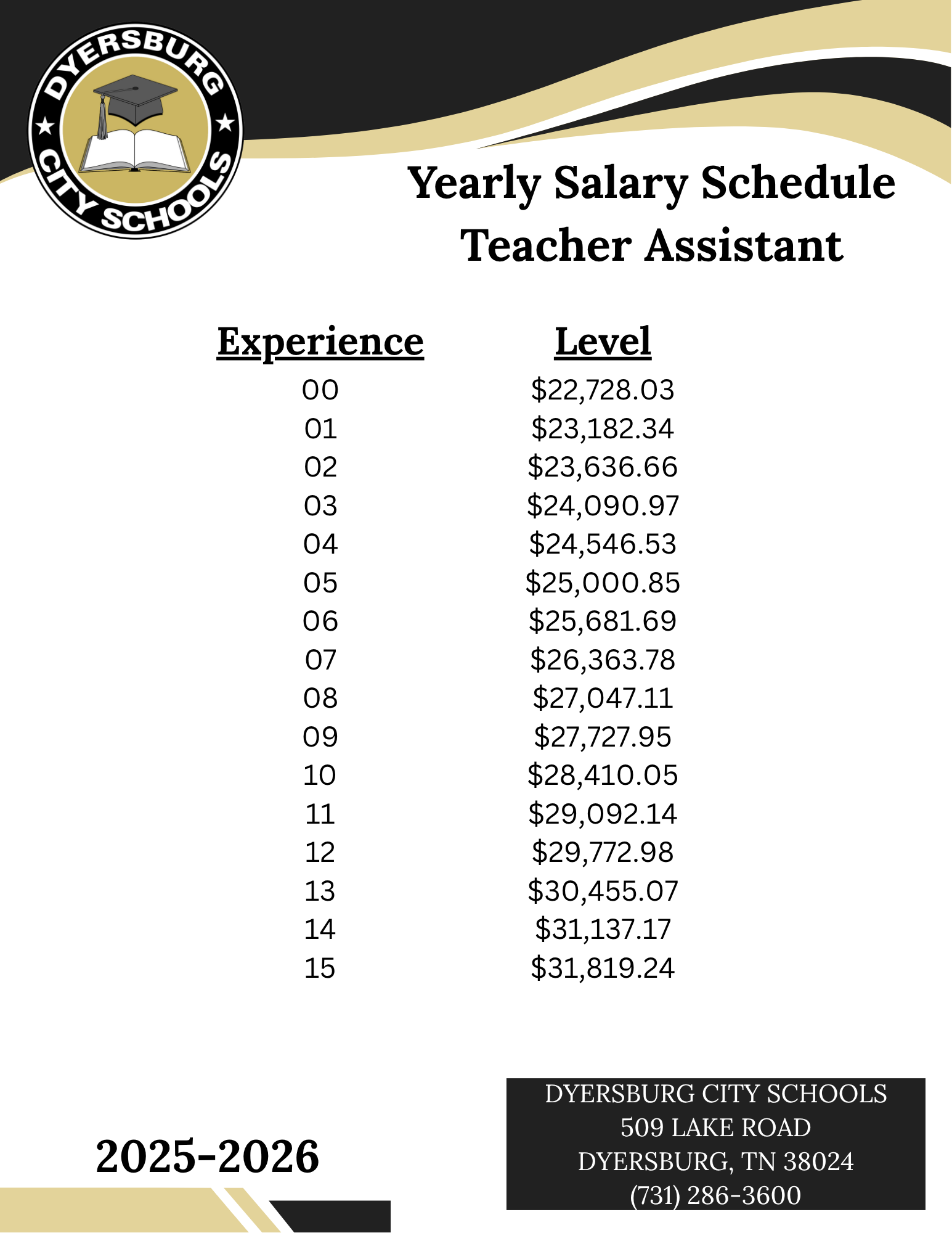 Non Certified Salary Schedule 