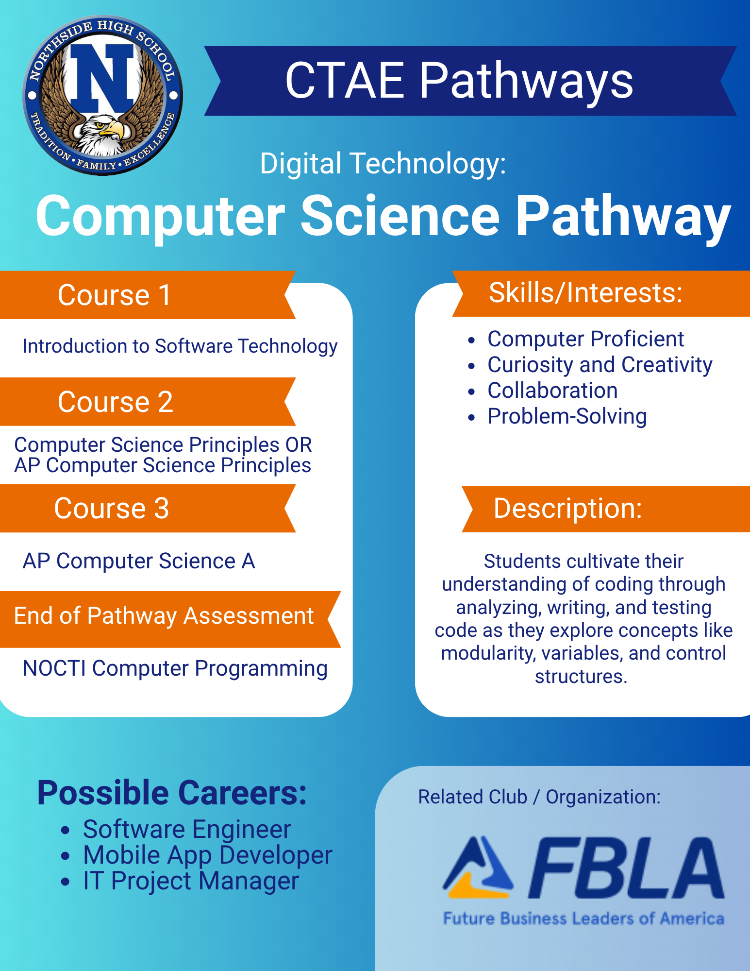 Computer Science CTAE pathway