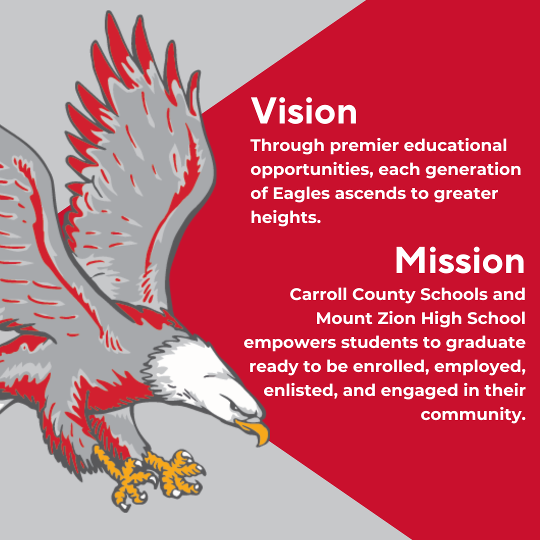 Vision and Mission Statement