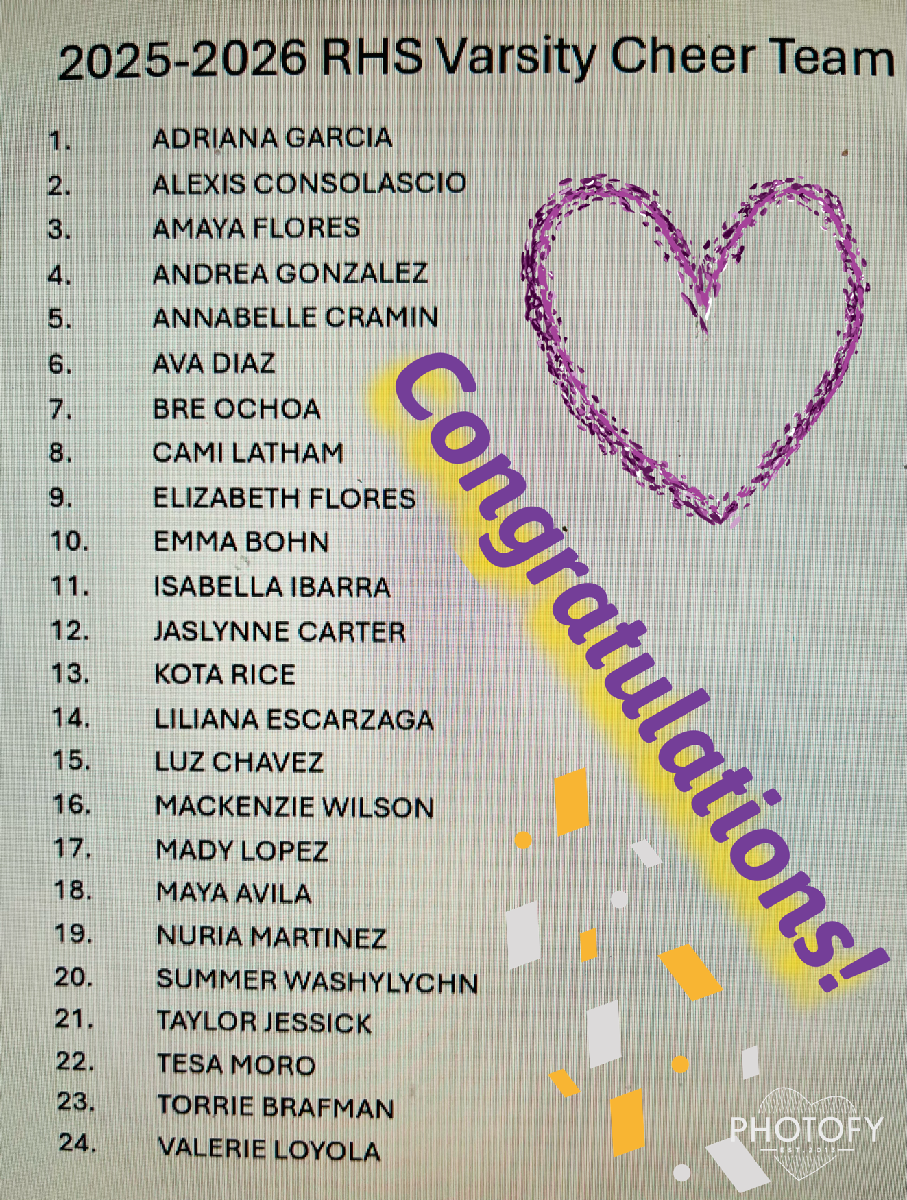 Varsity Roster
You will be 