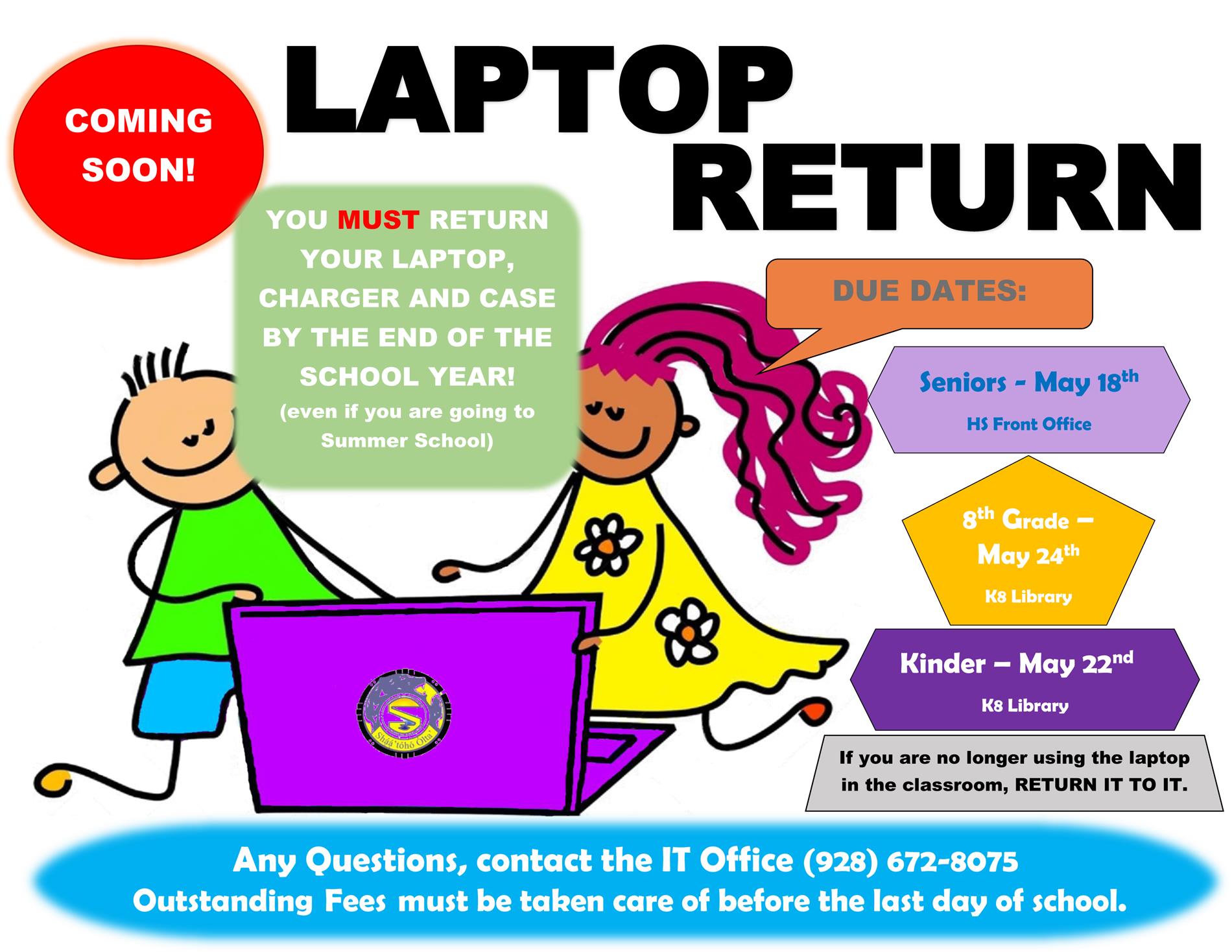 laptop return