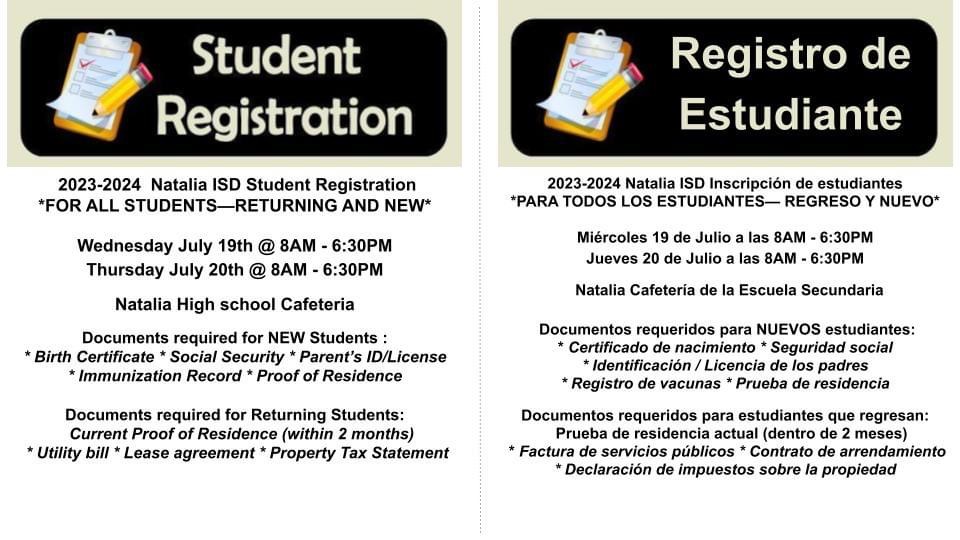 Registration required documents