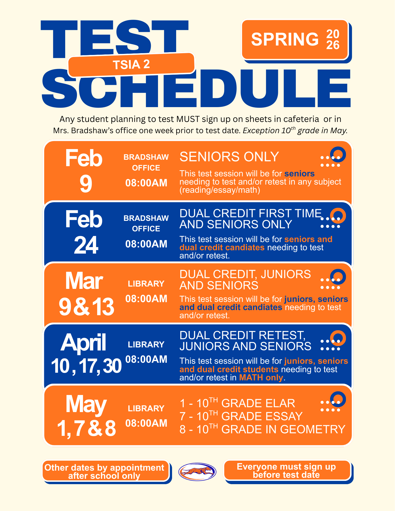 spring tsi testing information 