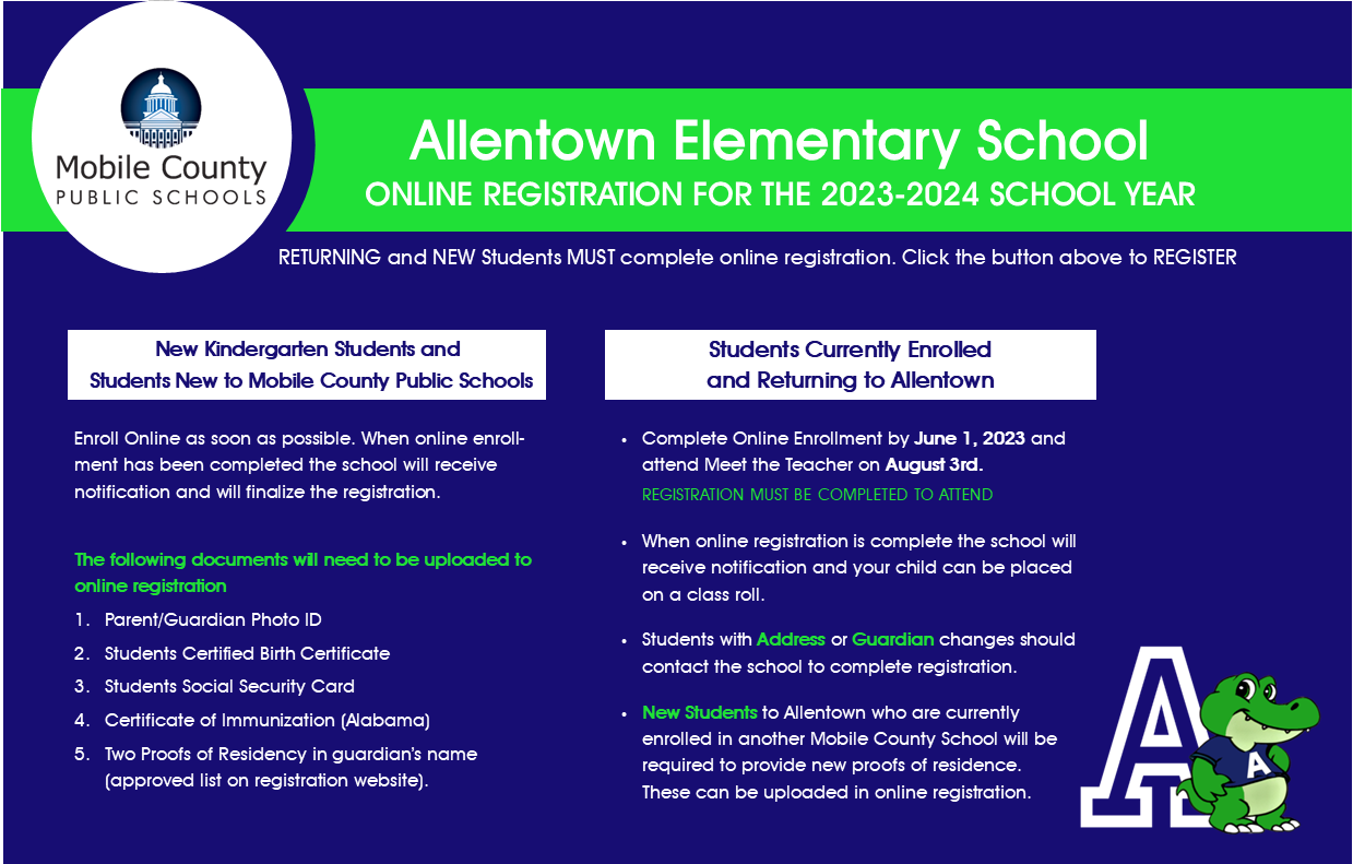 Registration Info