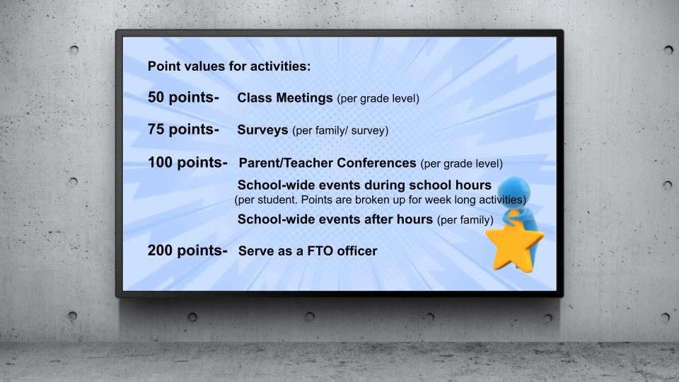 Point values for activities: