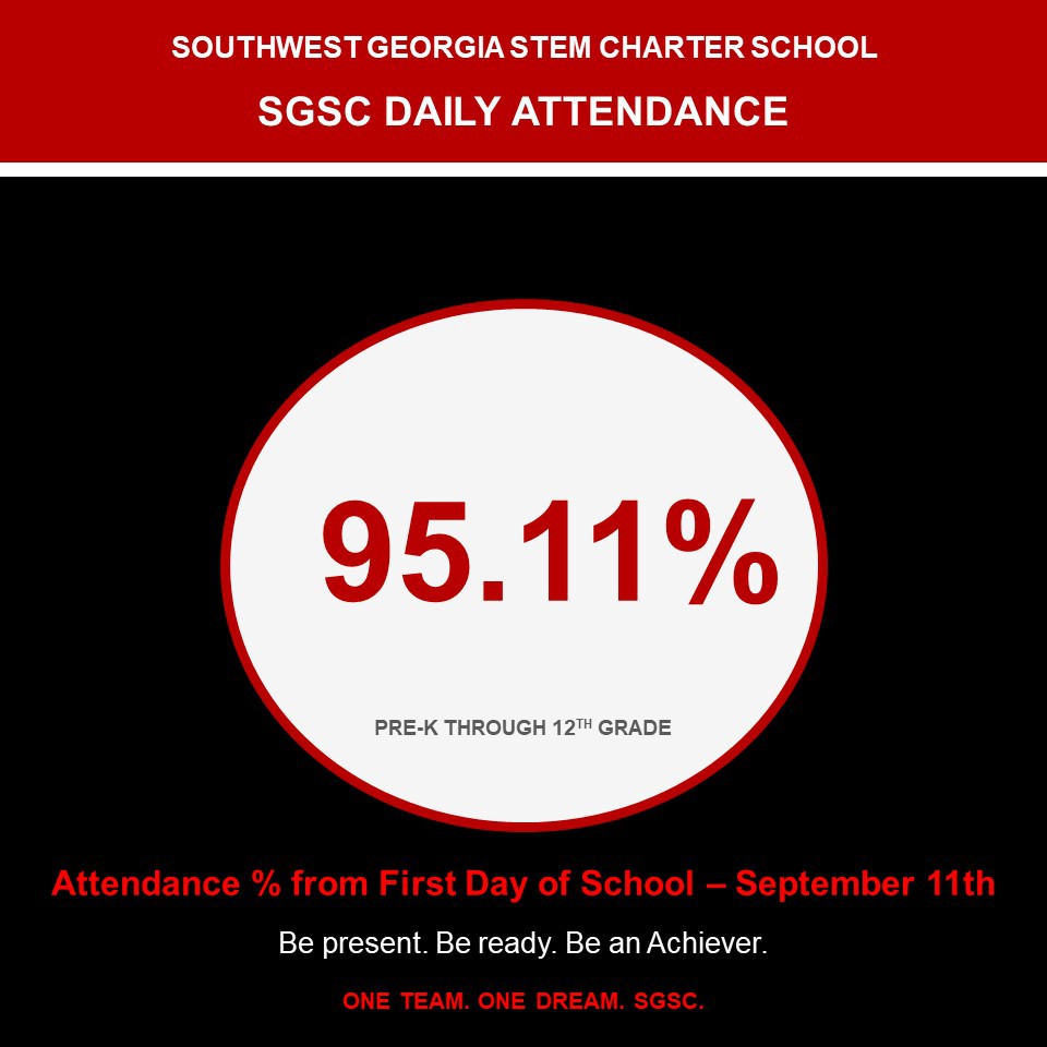 Daily Attendance