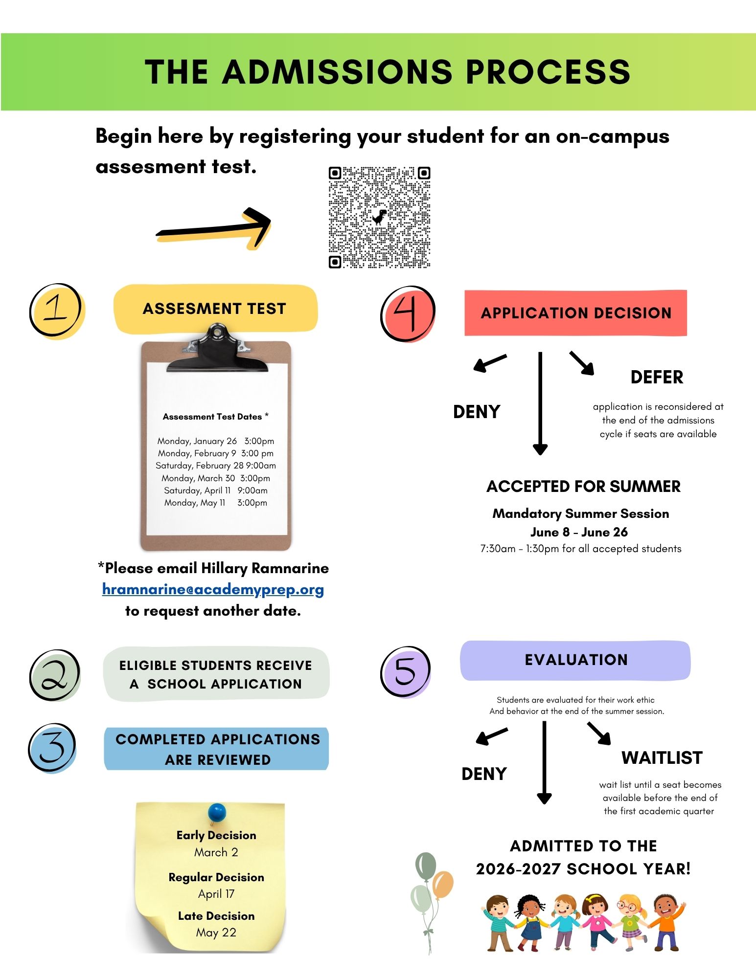 APT Admission Process