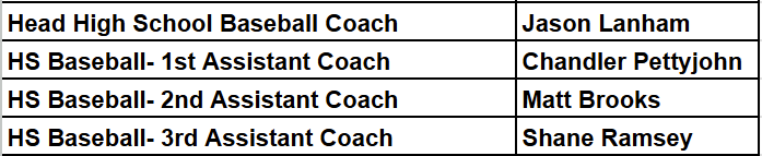 BASEBALL COACHES: CLICK LINK