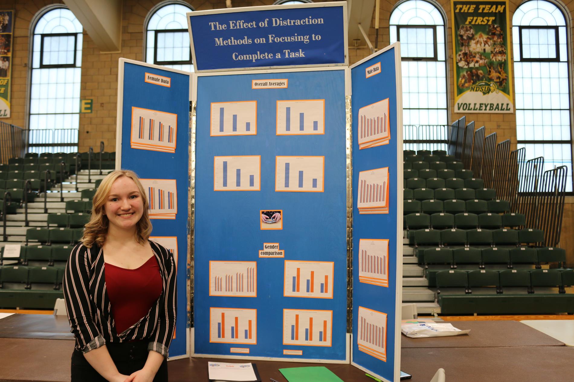 Student with her project board: "The Effect of Distraction Methods on Focusing to Complete a Task"