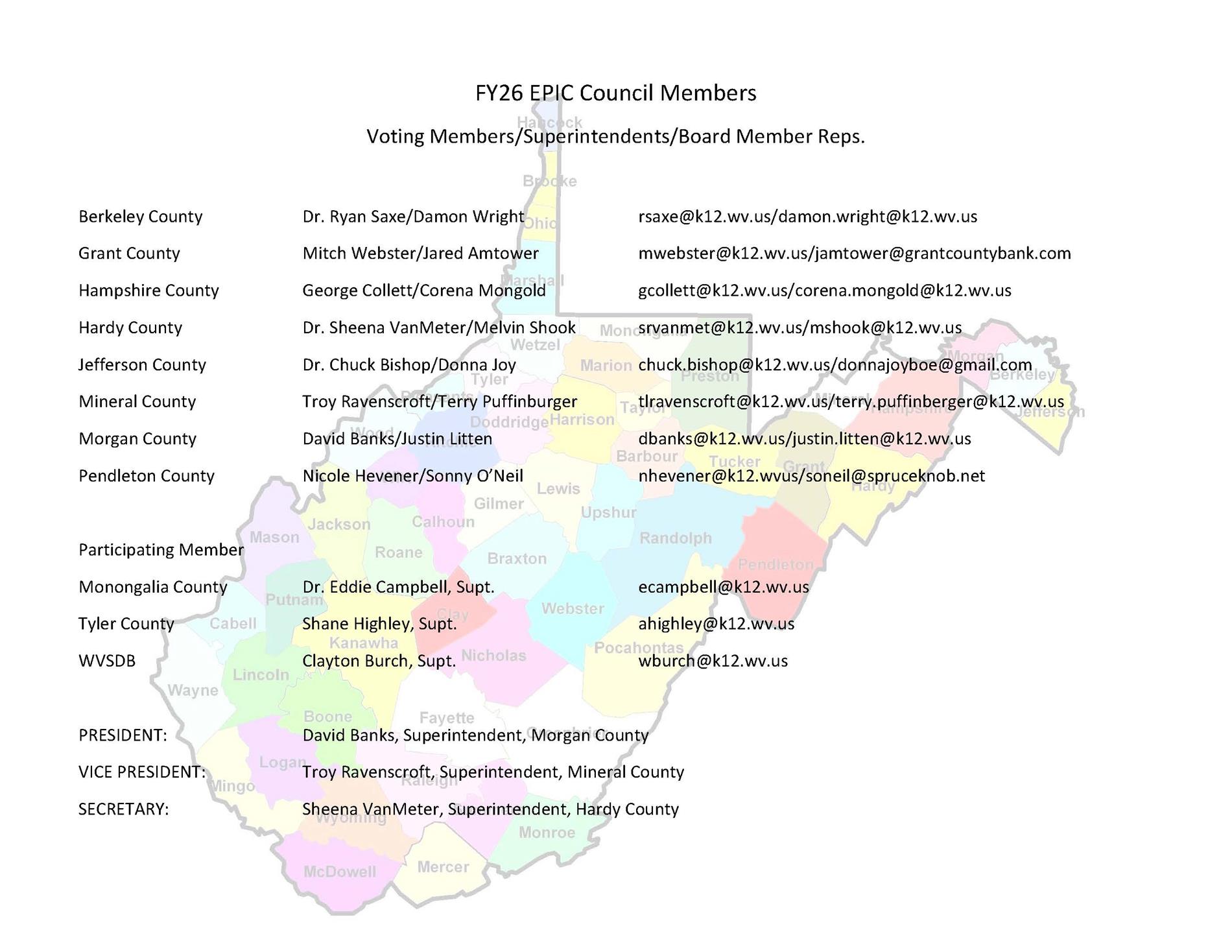 List of Council Members List of Council Members