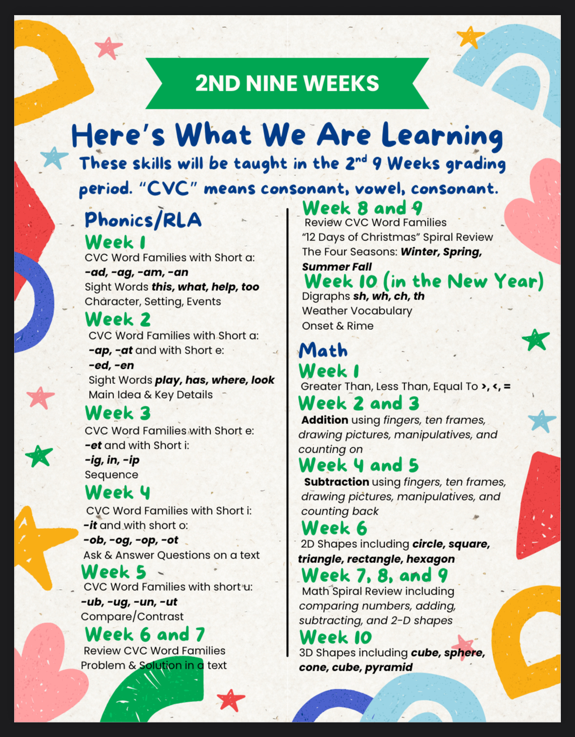 2nd 9 Weeks K Skills