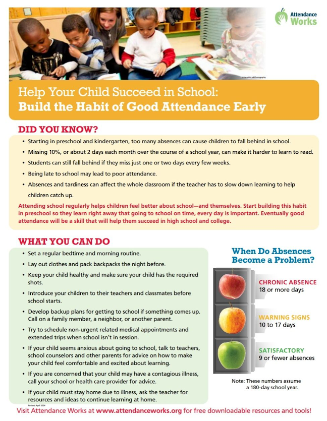 Important information about attendance