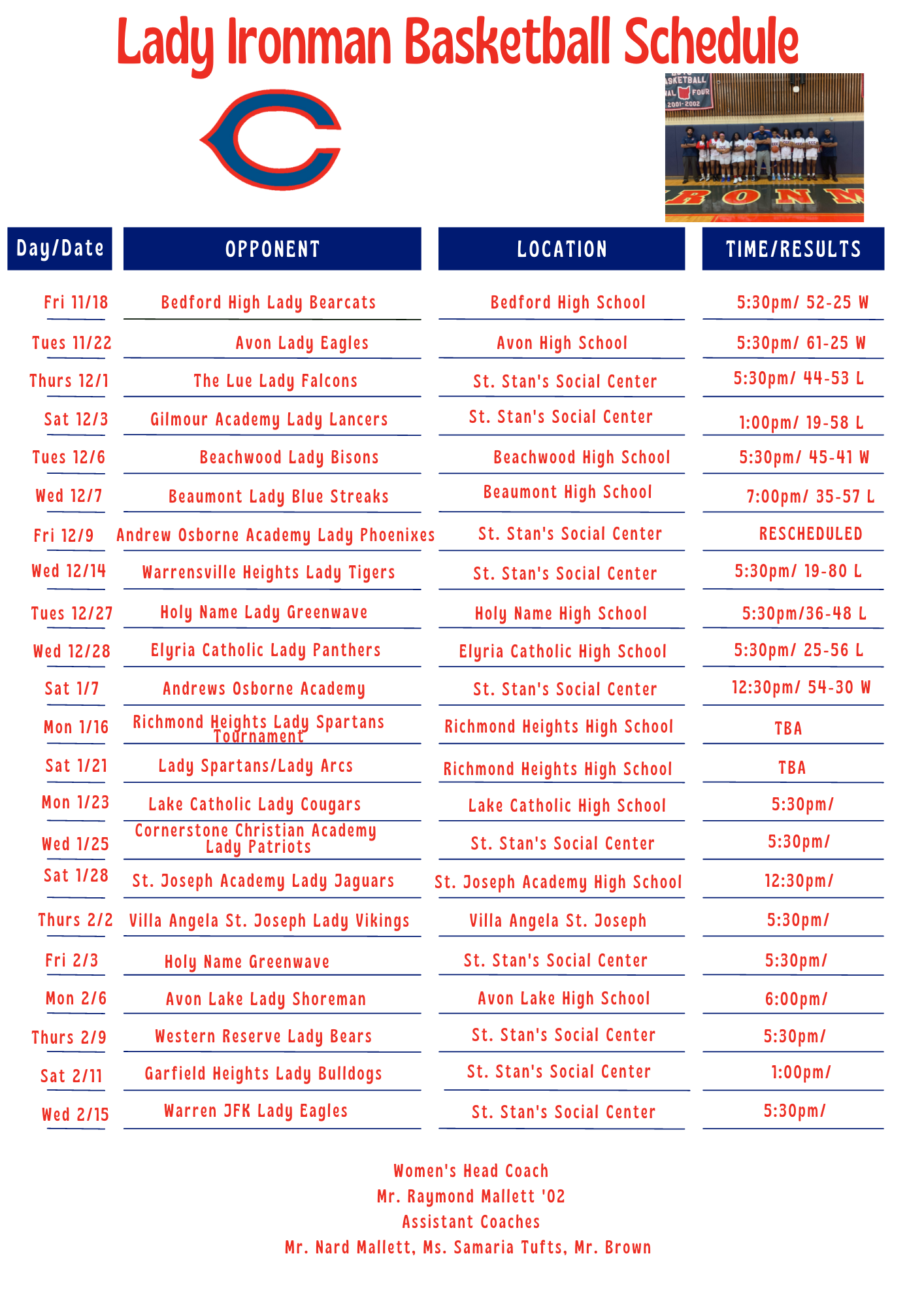 lady ironman basketball schedule 