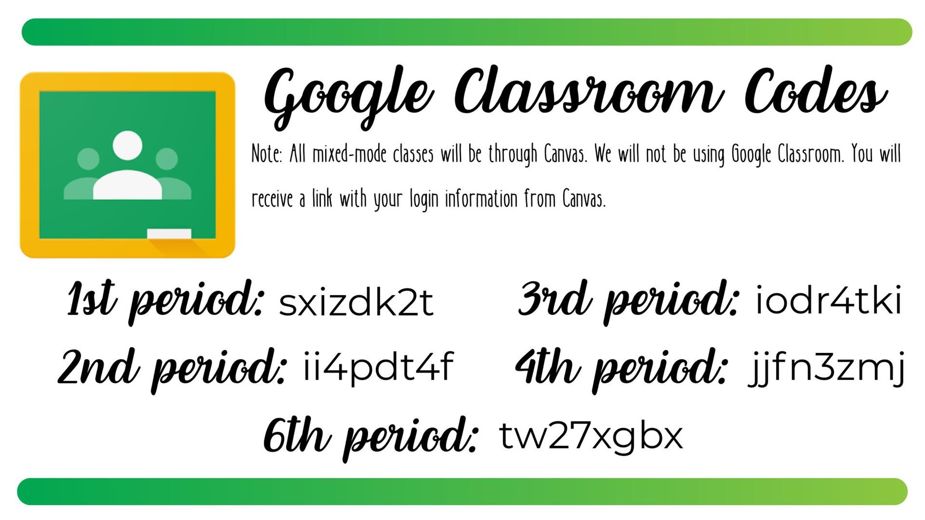 Google Classroom