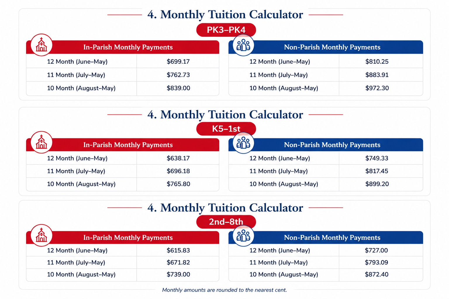 monthly tuition calculator