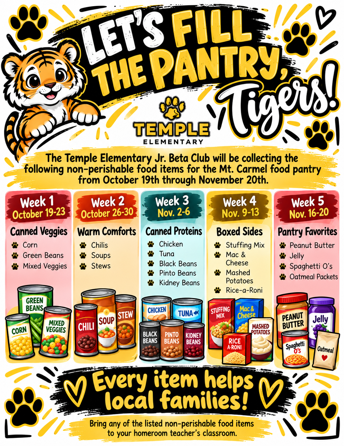 LET'S FILL THE PANTRY  Tigers!  TEMPLE  ELEMENTARY  The Temple Elementary Jr. Beta Club will be collecting the following non-perishable food items for the Mt. Carmel food pantry from October 19th through November 20th.  Week 1  Week 2  Week 3  Week 4  Week 5  October 19-23  October 26-30  Nov. 2-6  Nov. 9-13  Nov. 16-20  Canned Veggies  Warm Comforts  Canned Proteins  Boxed Sides  Pantry Favorites  Corn  Chilis  * Chicken  Stuffing Mix  Peanut Butter  Green Beans  Soups  Tuna  Mac &  Jelly  Mixed Veggies  Stews  Black Beans  Cheese  Pinto Beans  Spaghetti O's  Mashed  Kidney Beans  Potatoes  " Oatmeal Packets  Rice-a-Roni  GREEN BEANS  CHICKEN  TUNA  STUFFING  Mac &  SOUP STEW  MIX  Cheese  MIXED  PEANUT  CORN  VEGGIES  CHILI  MASHED  BUTTER  Jelly  BLACK  PINTO  BEANS  KIDNEY  POTATOES  BEANS  BEANS  RICE A-RONI  Spaghetti  o's  Oatmeal  Every item helps local families!  Bring any of the listed non-perishable food items to your homeroom teacher's classroom.