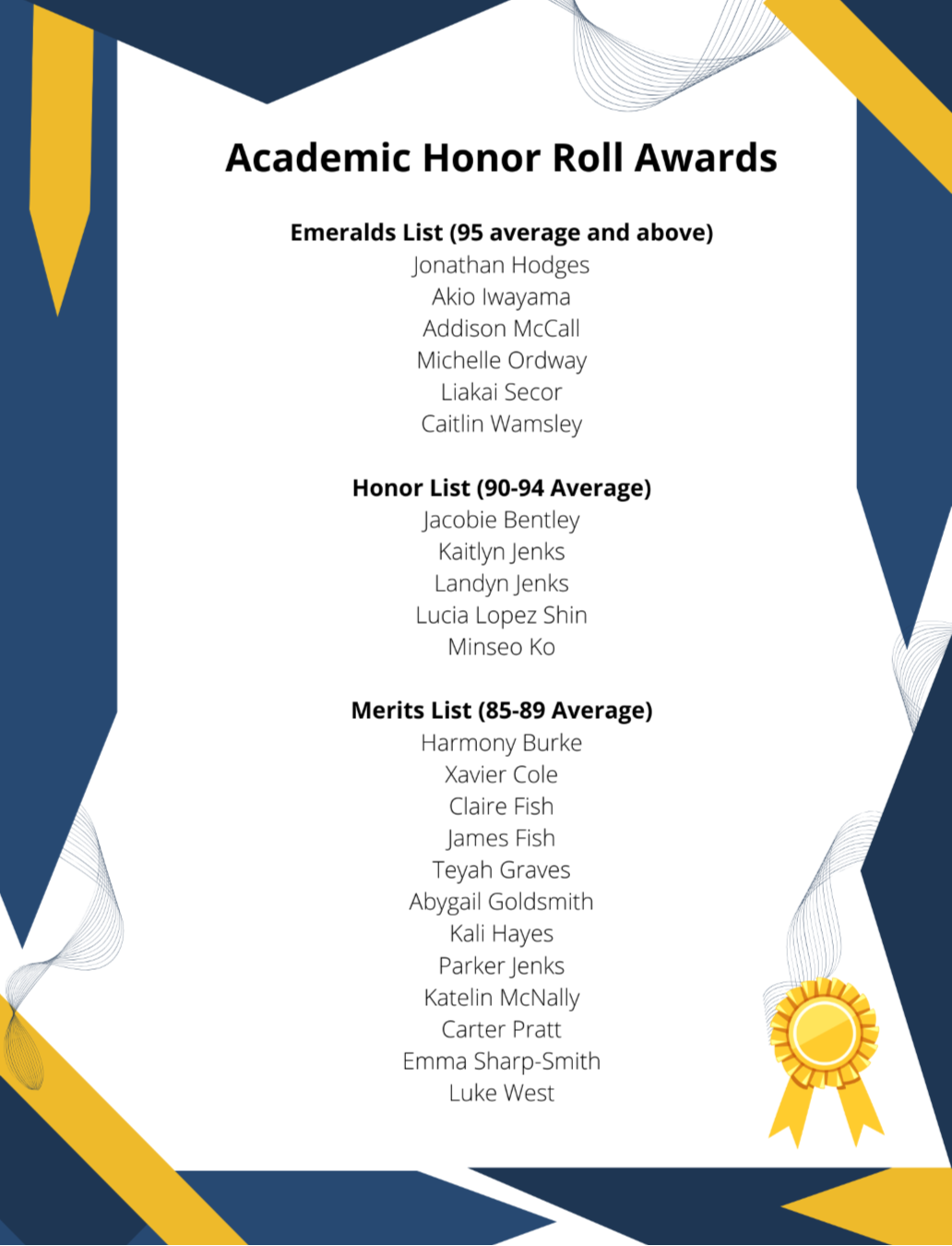 Honor Students List