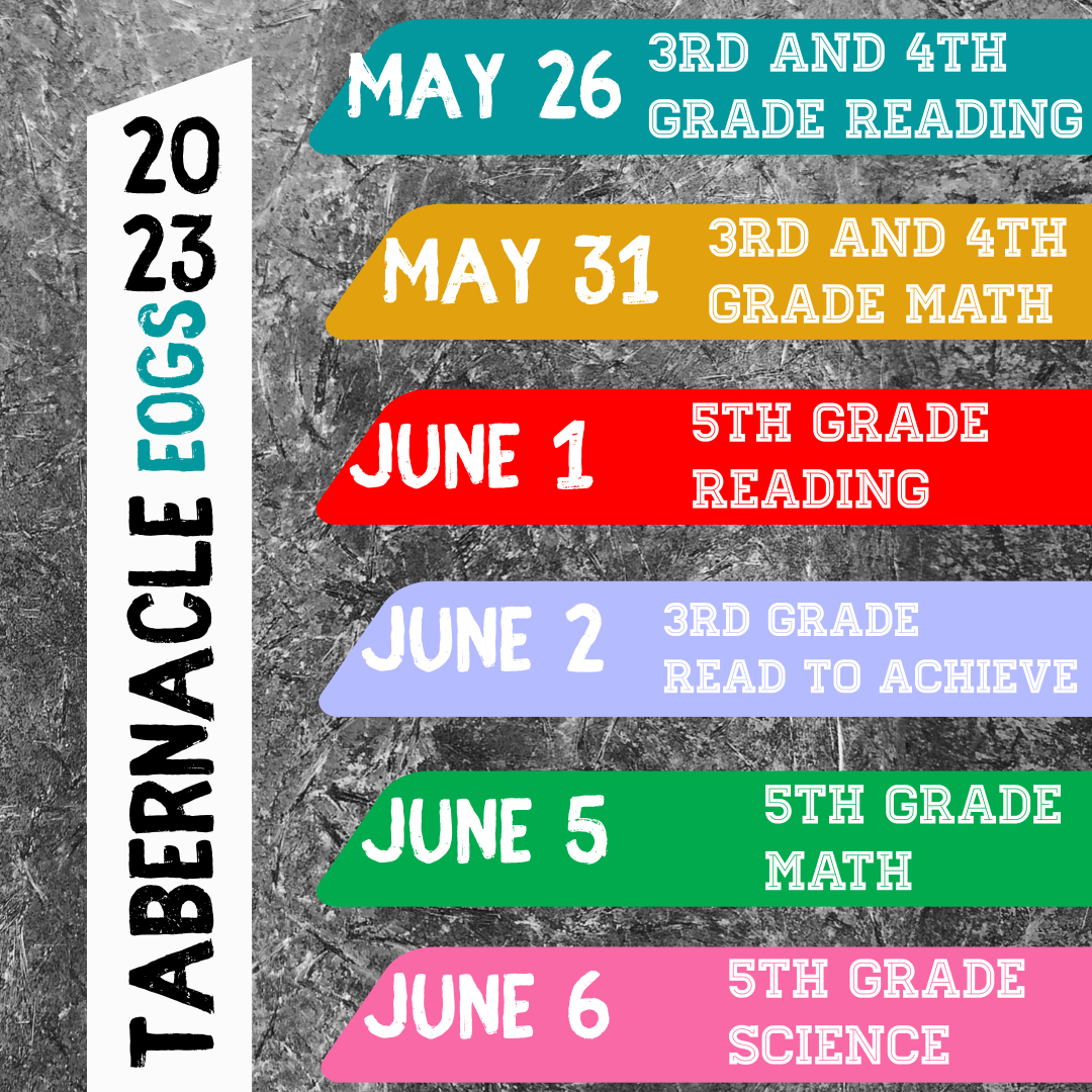 EOG dates