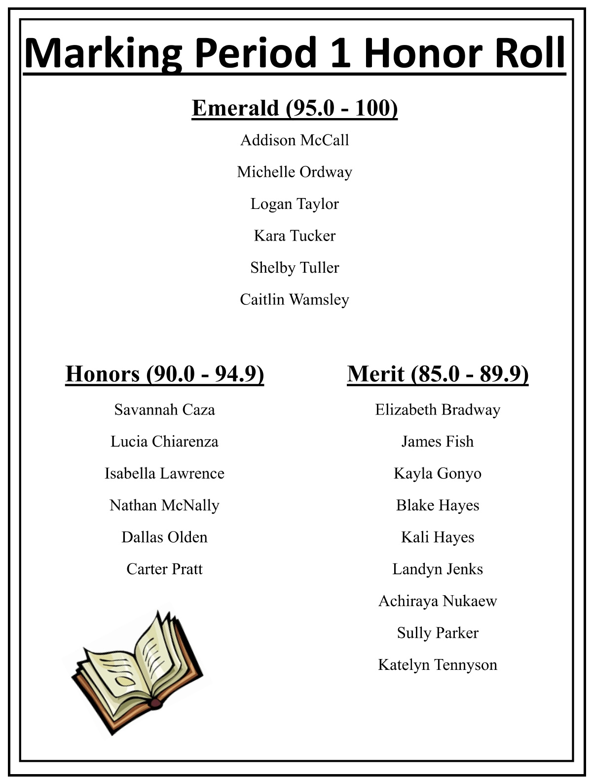 Honor Roll Students Image
