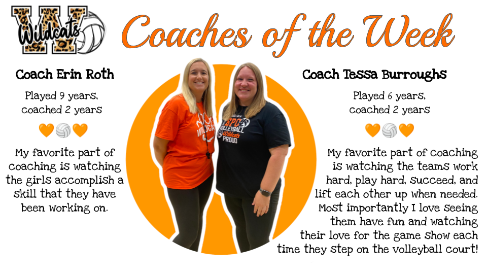 Coaches of the Week