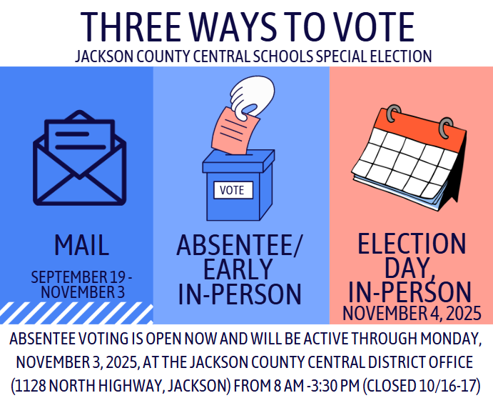 Vote early, by mail or in person