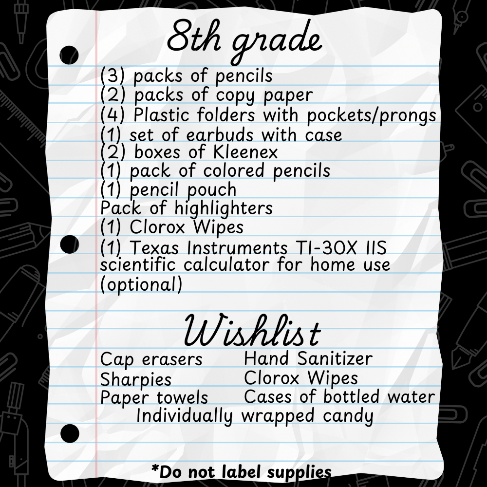 8th Supply List