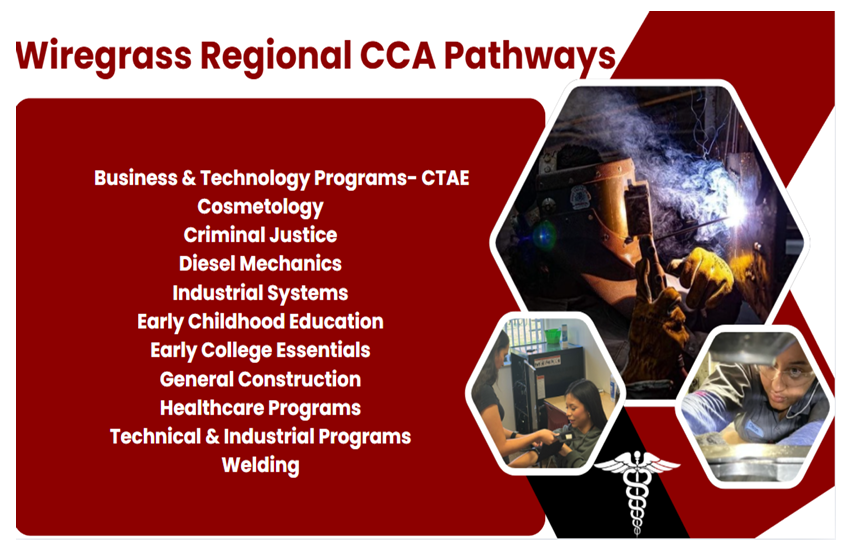 Wiregrass Regional College & Career Academy Pathways
