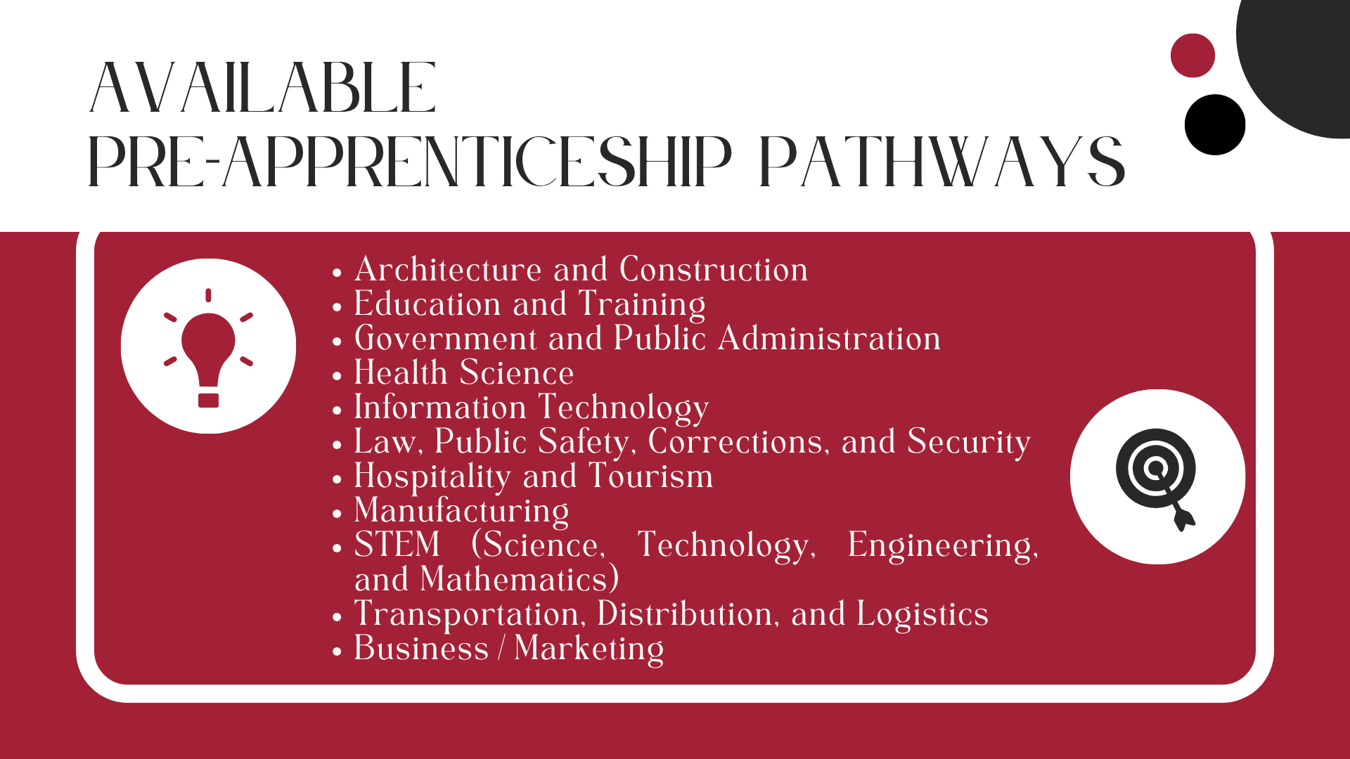 Available  Pre-Apprenticeship Pathways