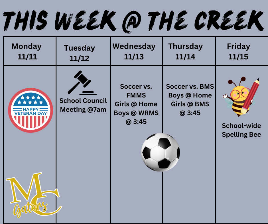 this week at the creek