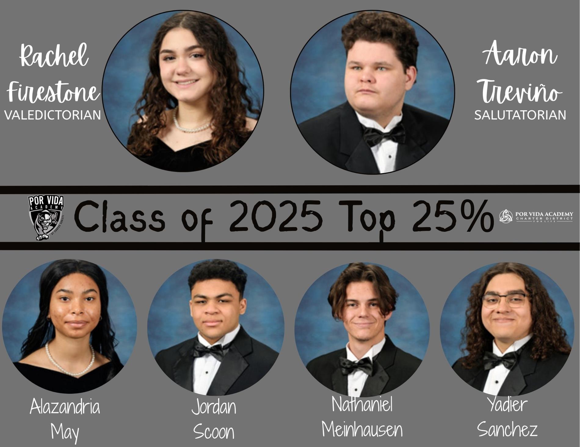 Top 25