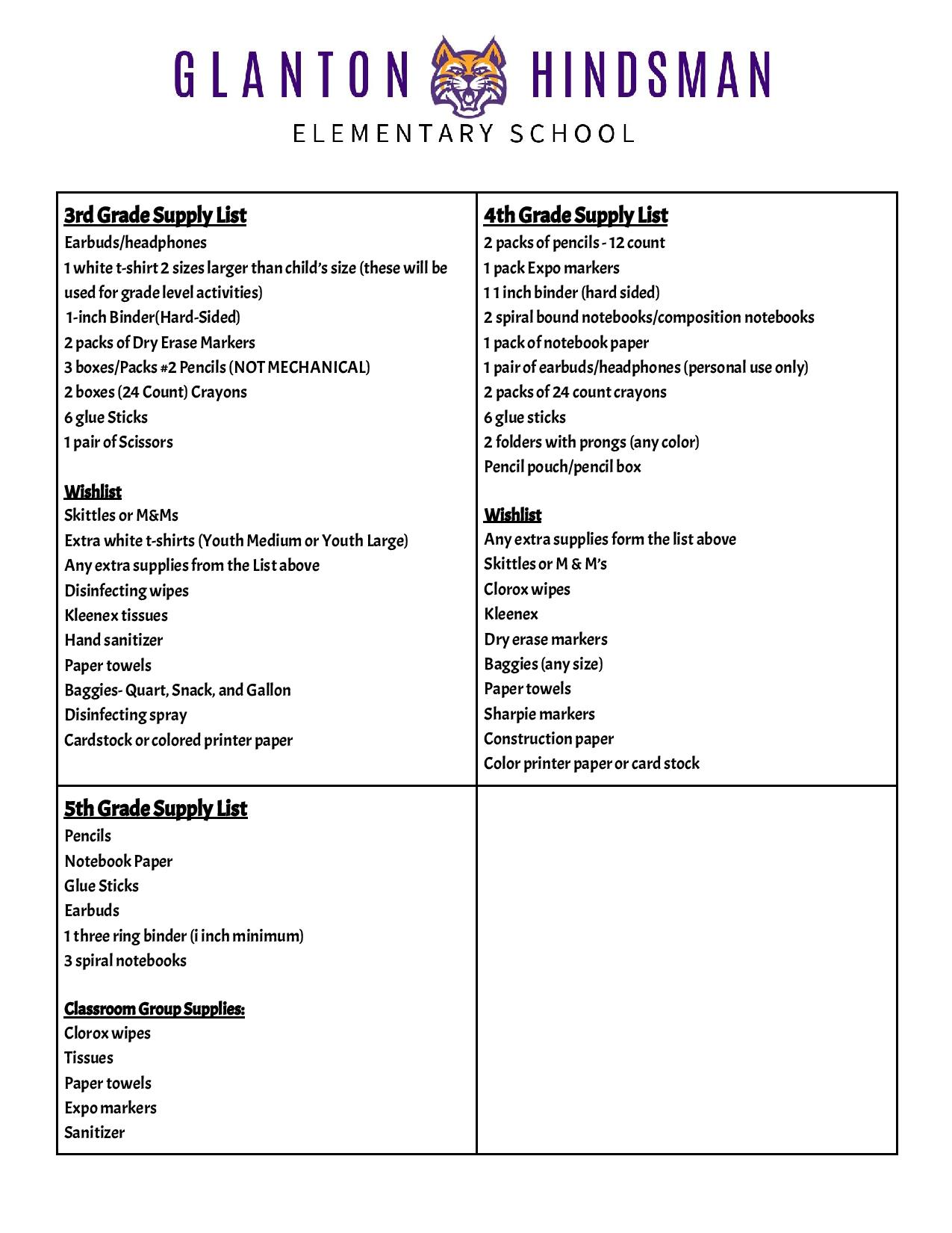 supply list pg 2 supply list pg 2