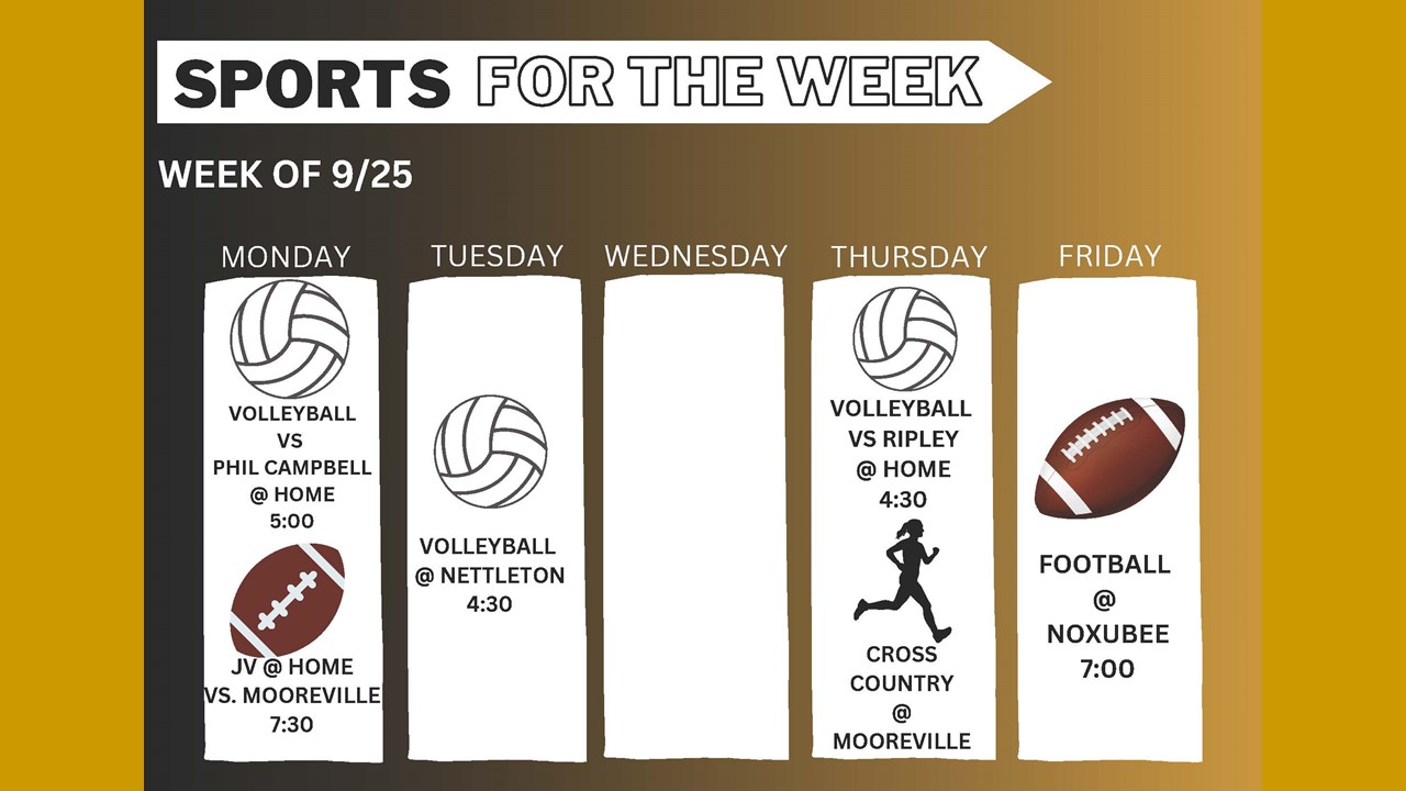 Sports