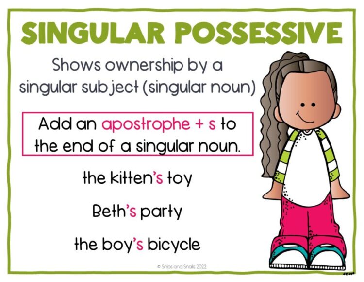 Singular Possessive Nouns