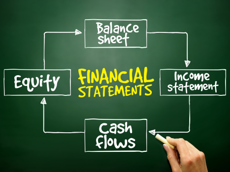 Financial Statements Financial Statements