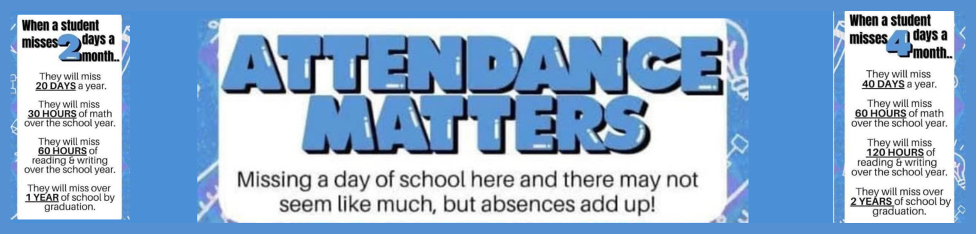 Attendance Matters Graphic