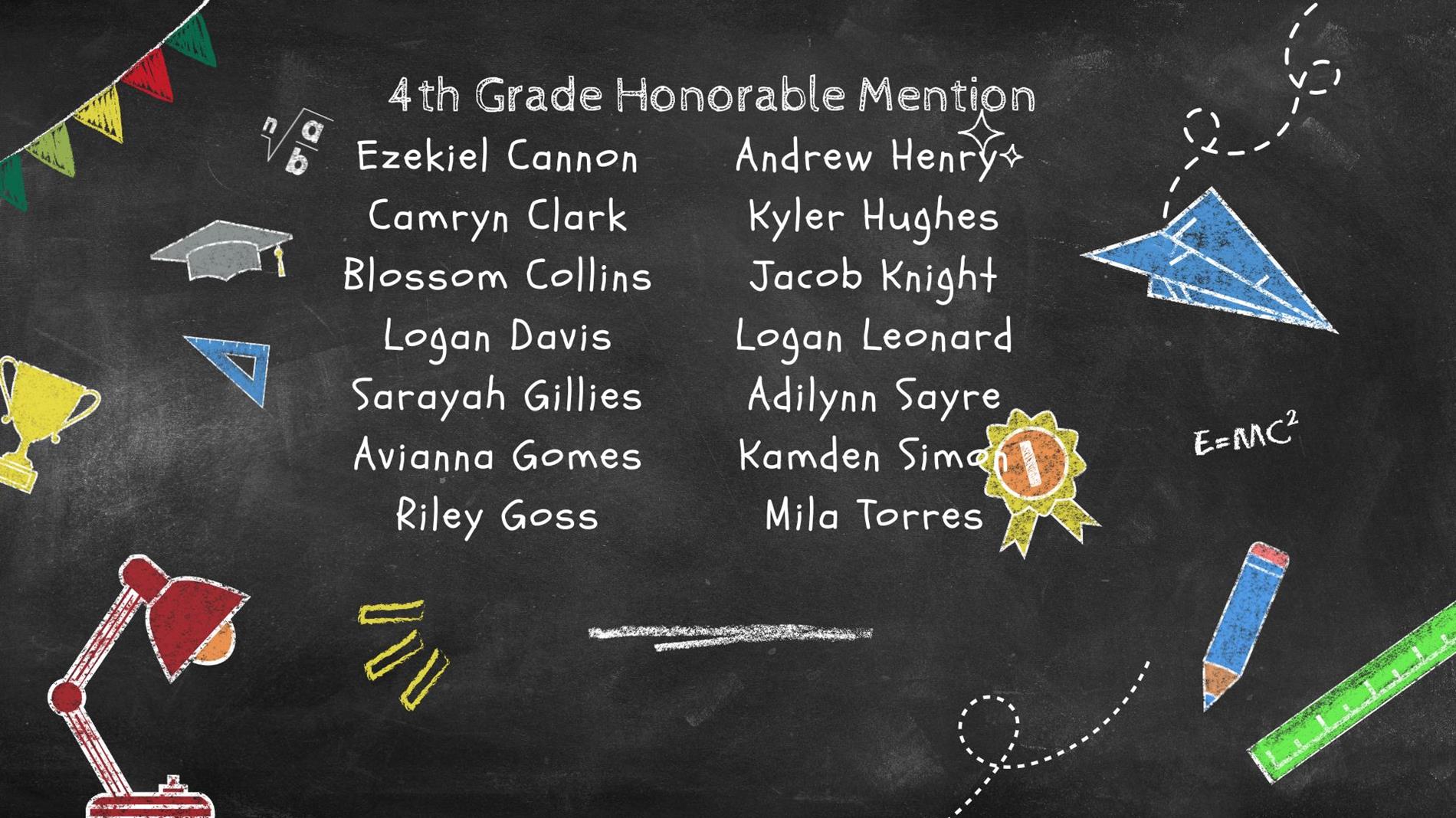 4th Grade Honorable Mention
