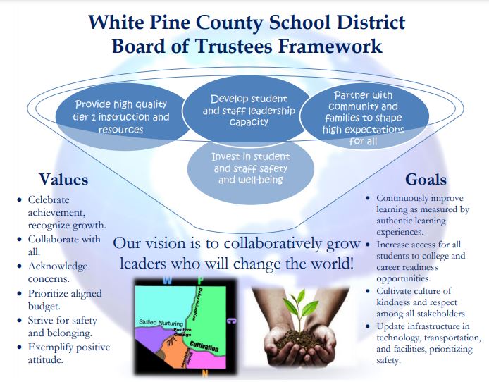 Documents - Lone Pine Unified School District