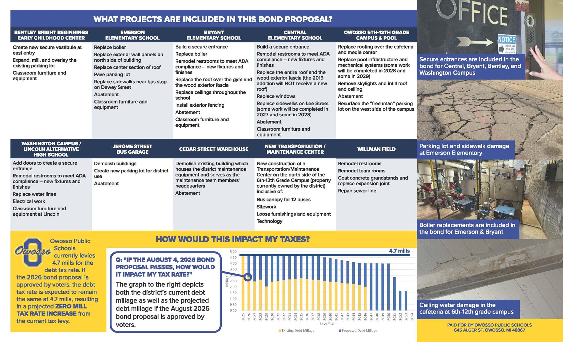 OPS 2026 Borchure Page 2