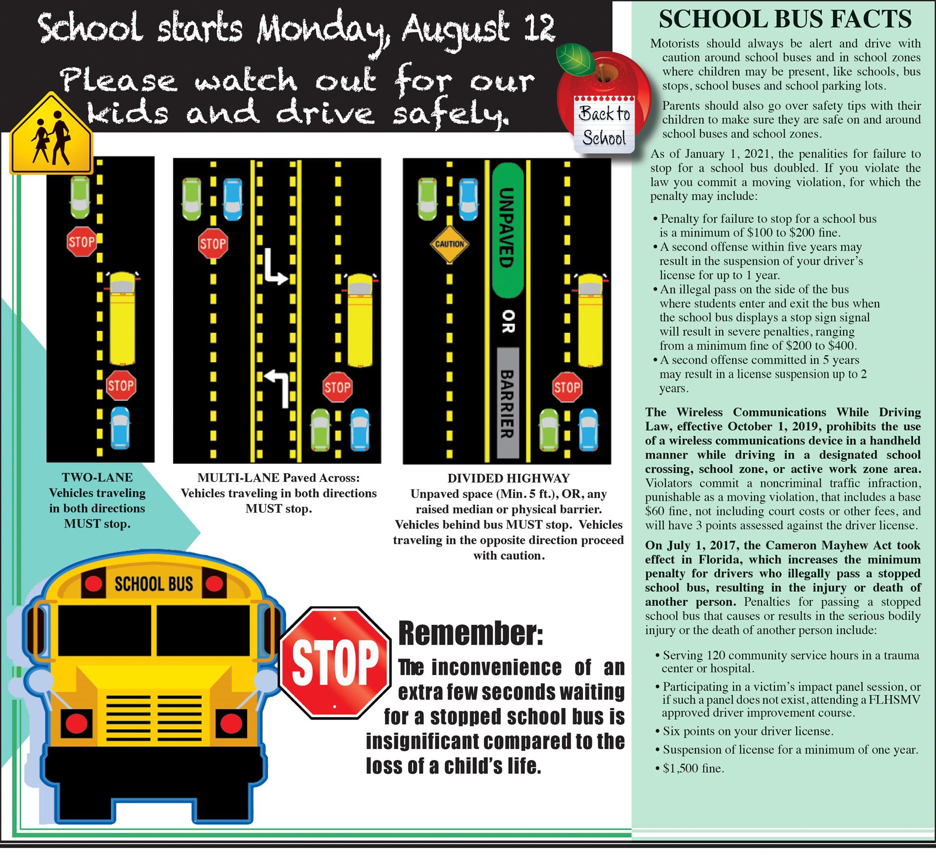 Bus road rules