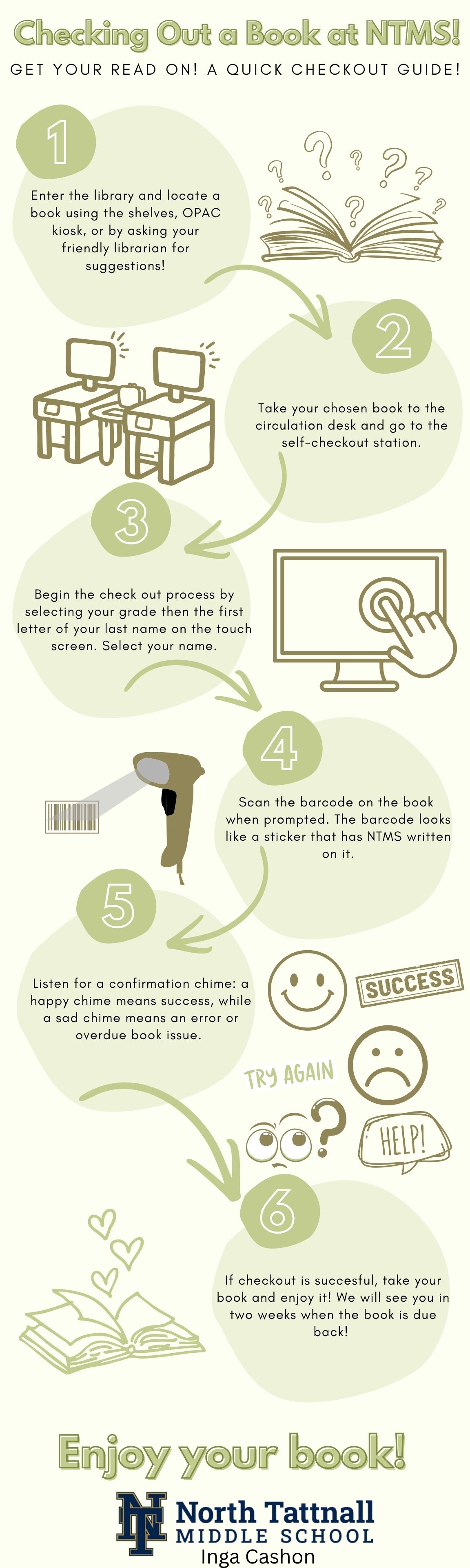 Directions for Book Check Out