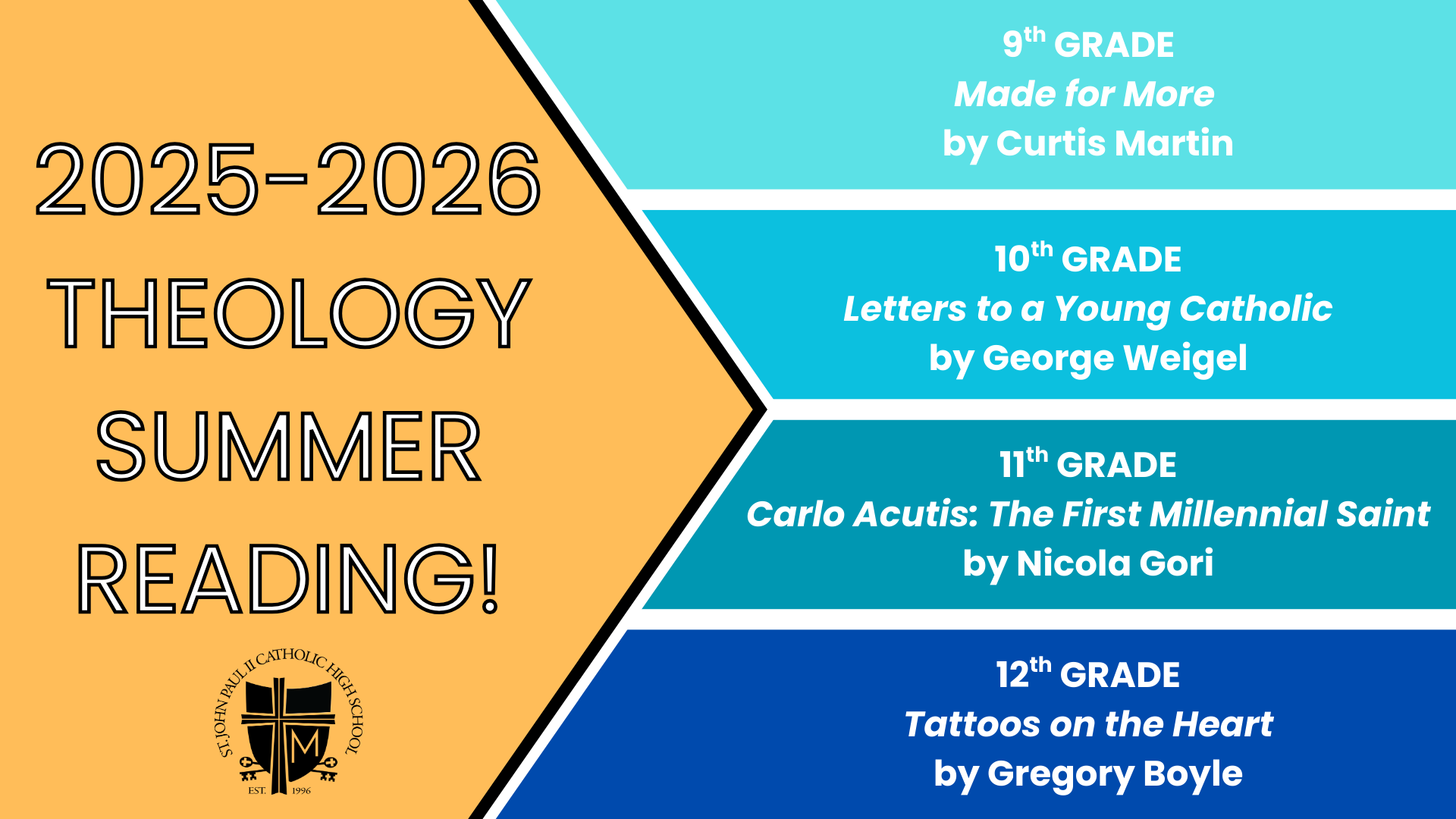 Theology Summer Reading 2025