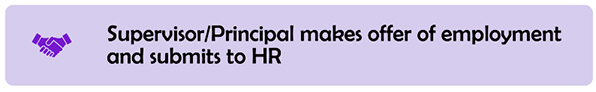 Step 4: Supervisor/Principal makes offer of employment and submits to HR