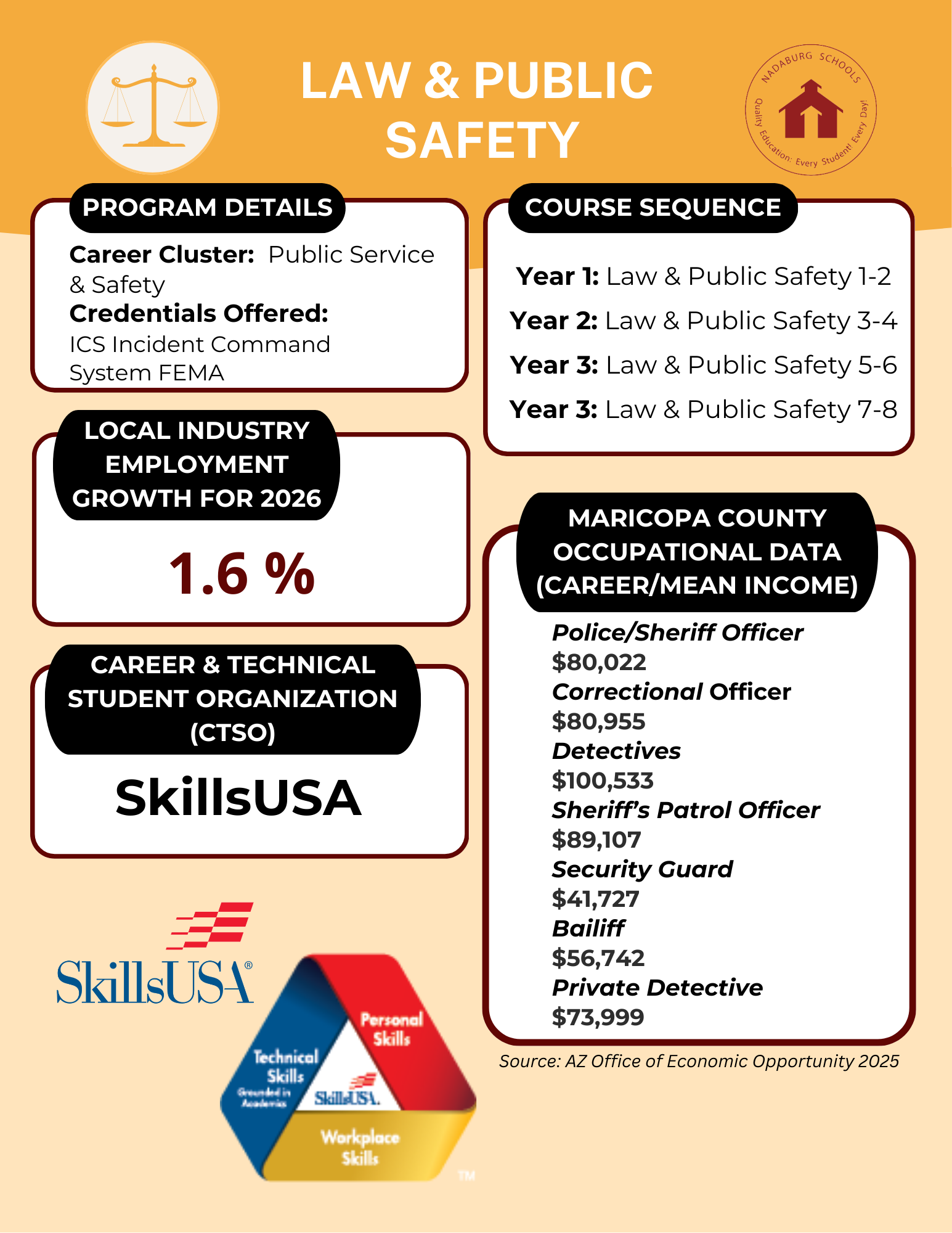 Law & Public Safety Law & Public Safety