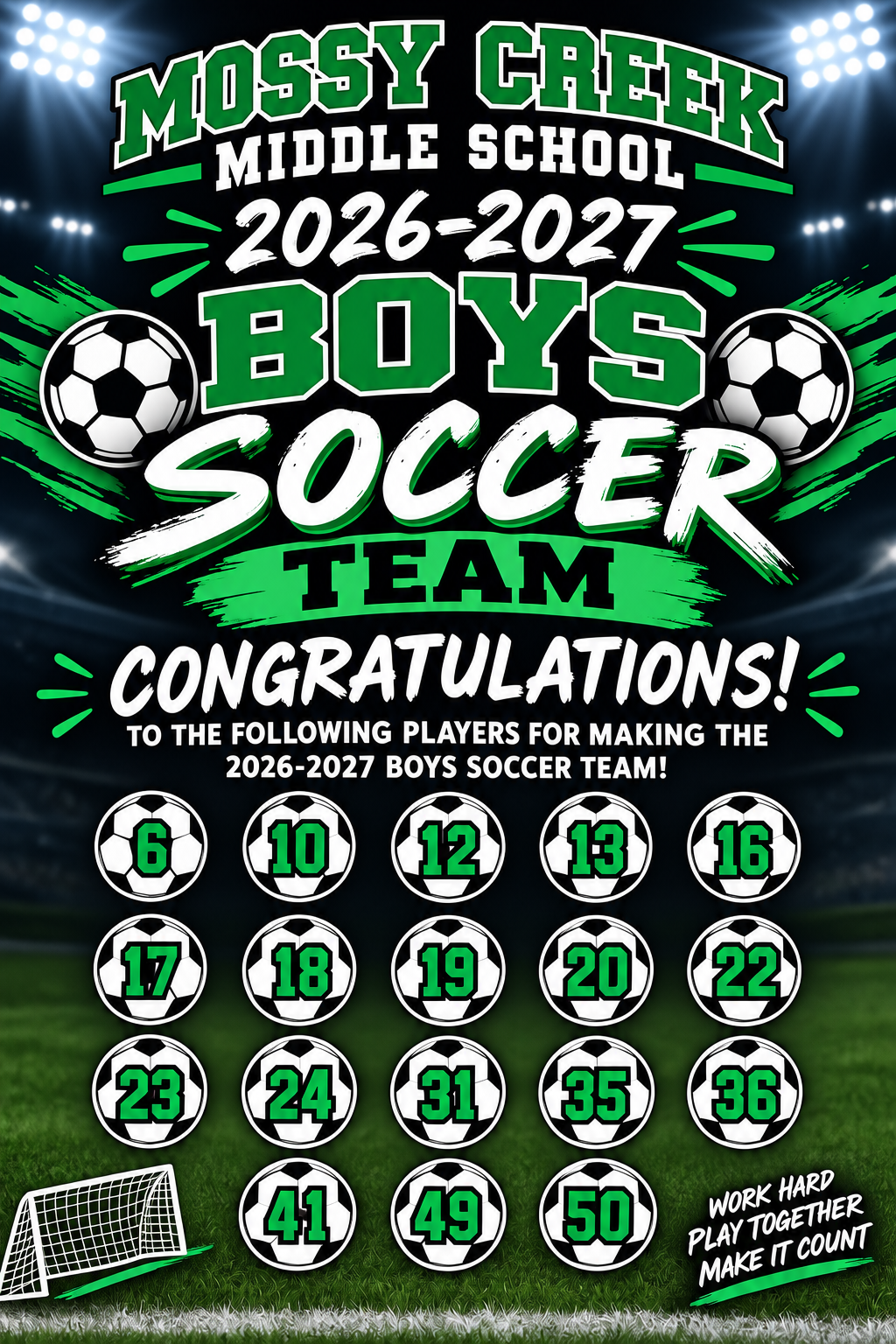 Soccer Tryout results 