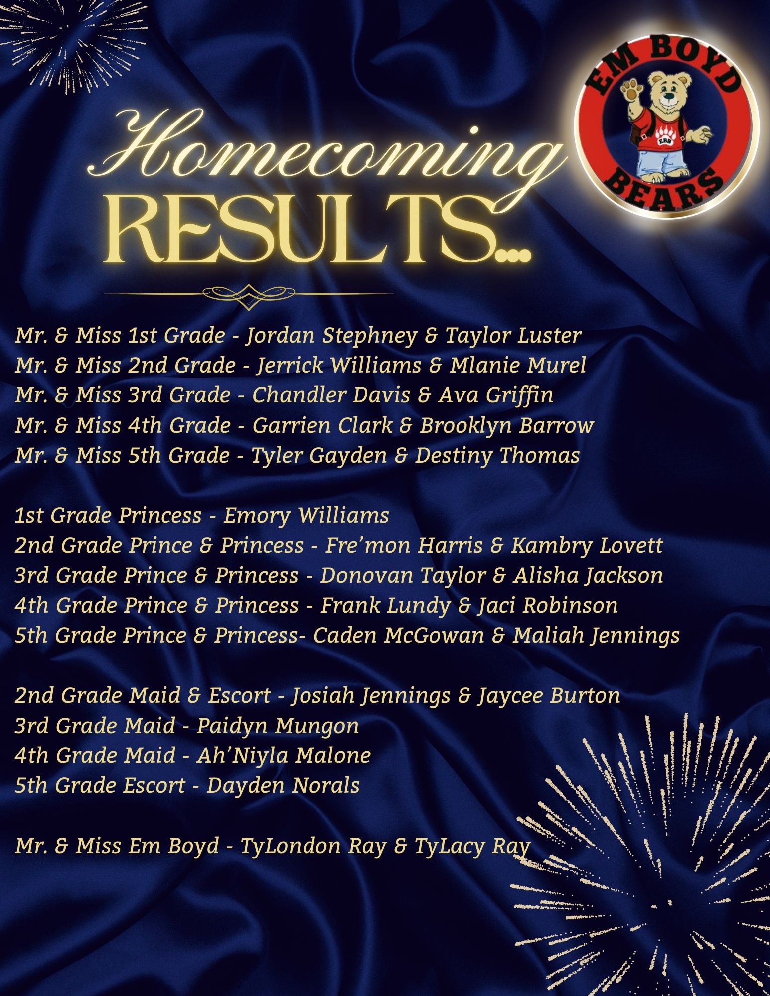 Homecoming Results