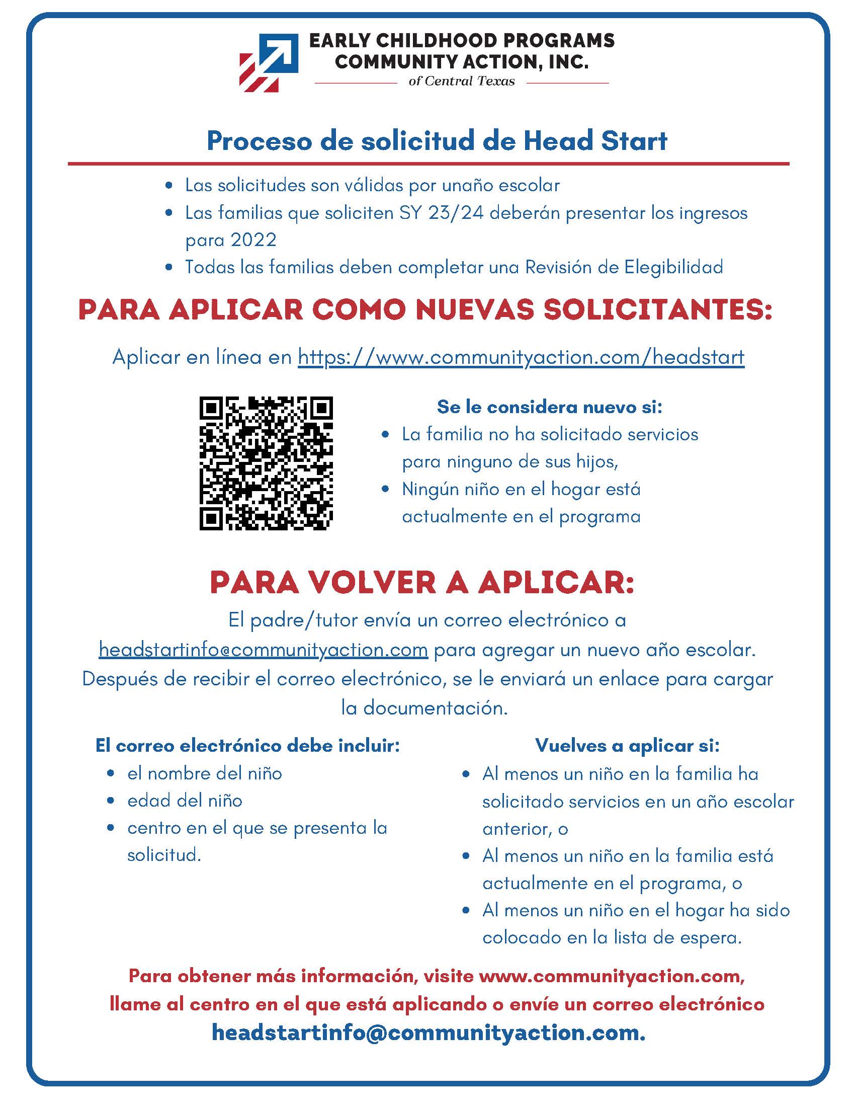 Annual Application Process  2023-2024 Spanish