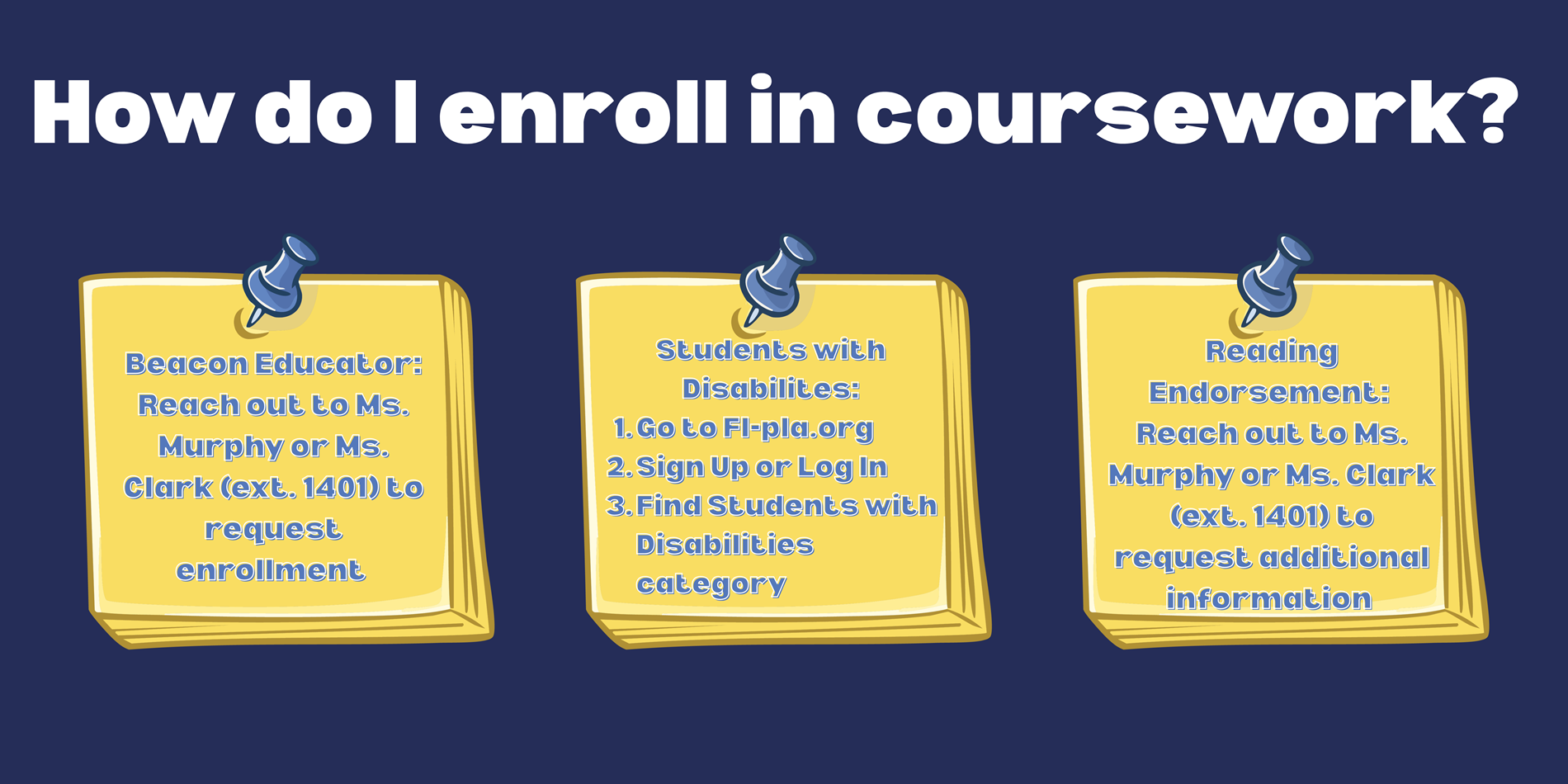 Coursework Guide
