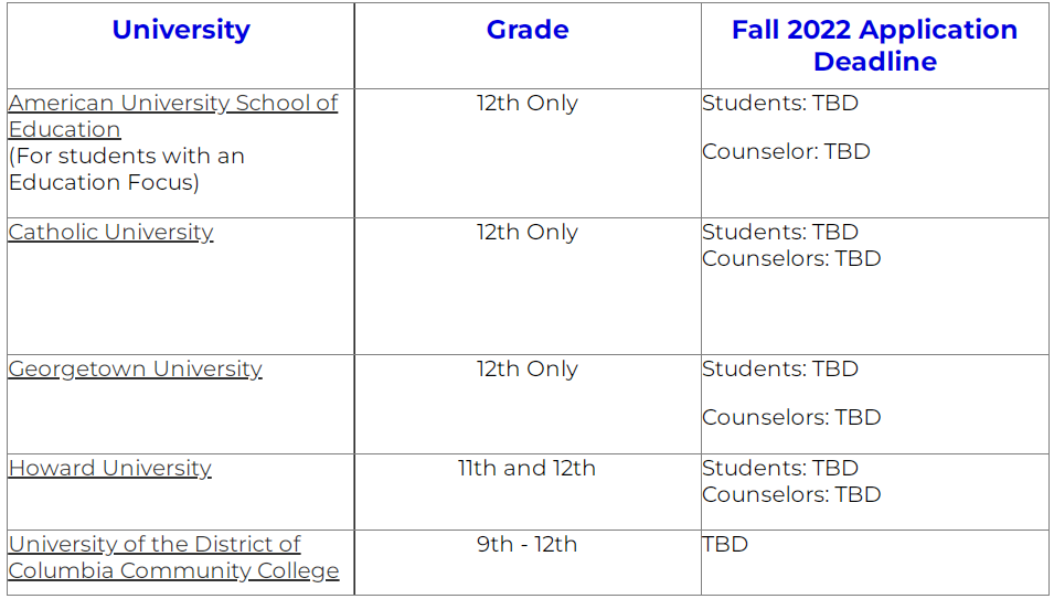 dual enrollment