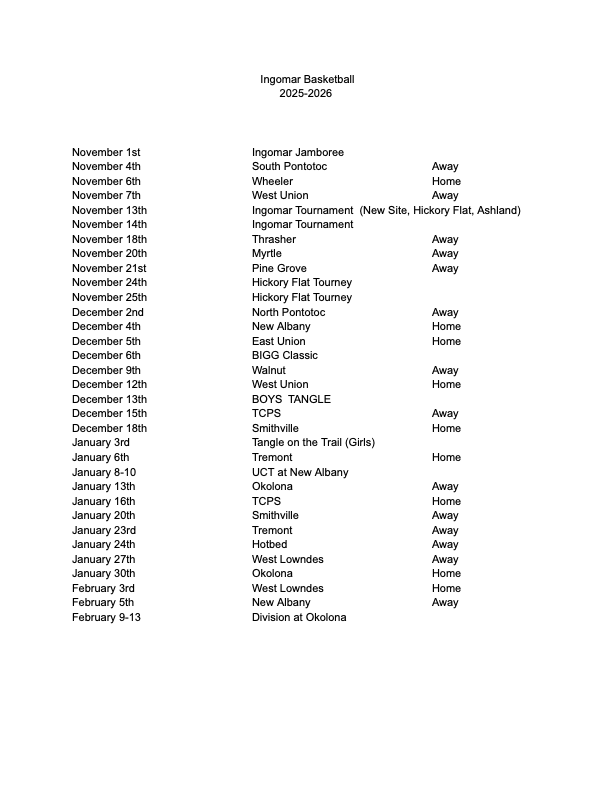 Ingomar Basketball